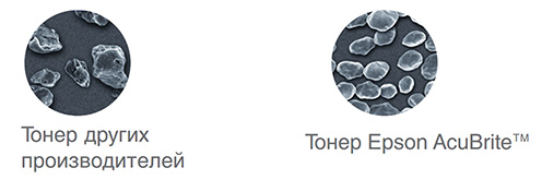 Тонерный порошок Epson Тонерный порошок Epson